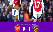 华体会官方平台下载-利物浦锋线欠缺，英格兰足球新鲜血液需求